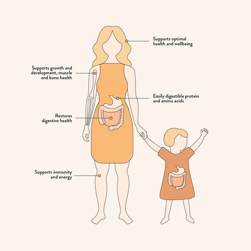 Nutra Organics - Thriving Family Protein 450g