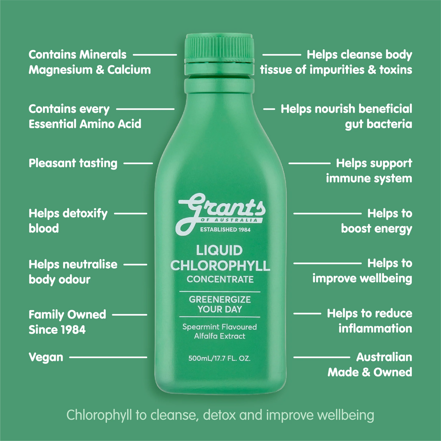 Grants of Australia - Chlorophyll 500ml