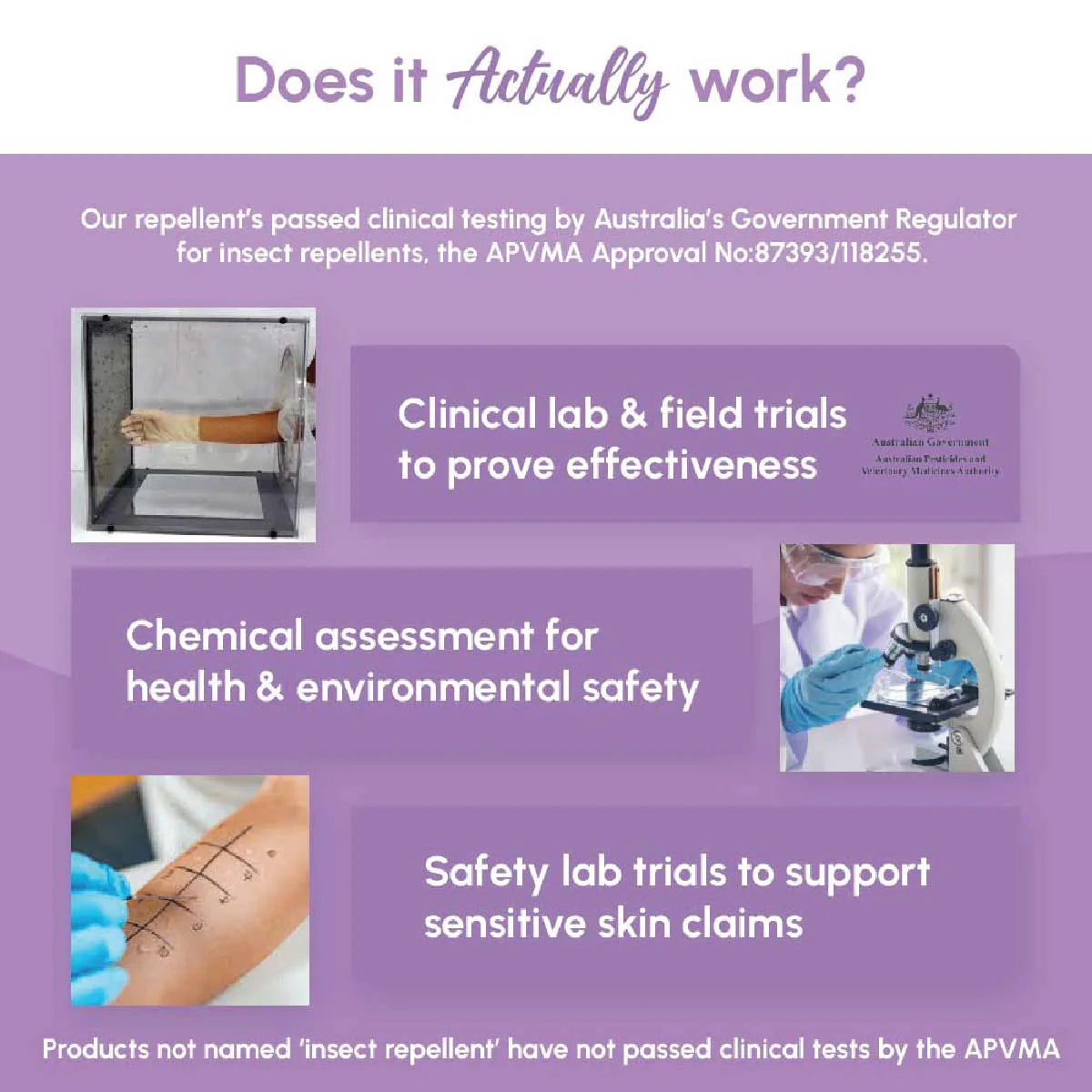 Good Riddance - Insect Repellent Sensative 100ml