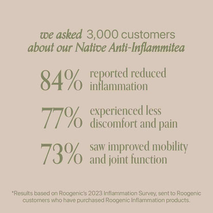 Roogenic - Native Ant-Inflammation Teabag