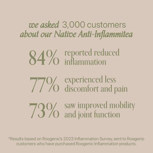 Roogenic - Native Ant-Inflammation Teabag
