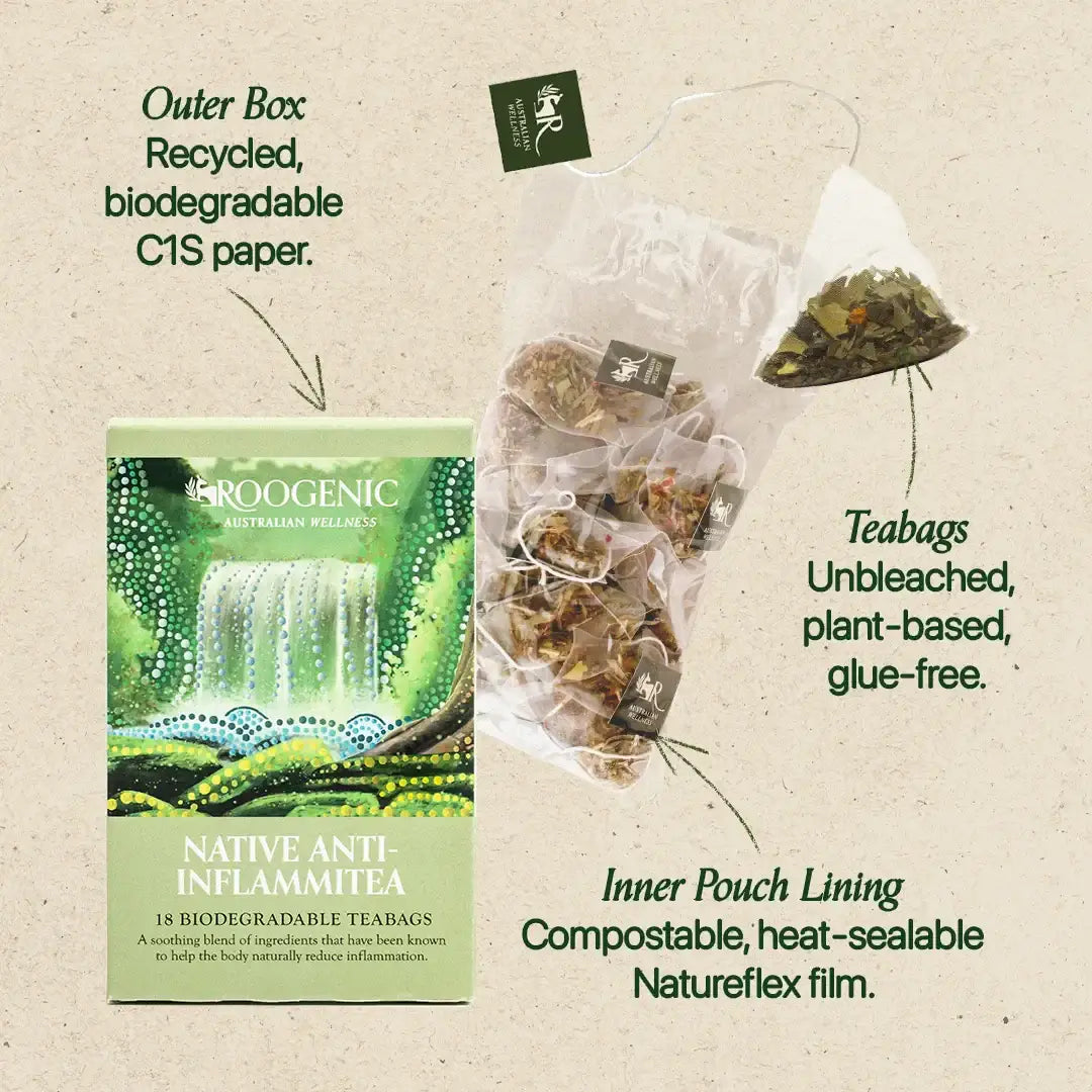 Roogenic - Native Ant-Inflammation Teabag