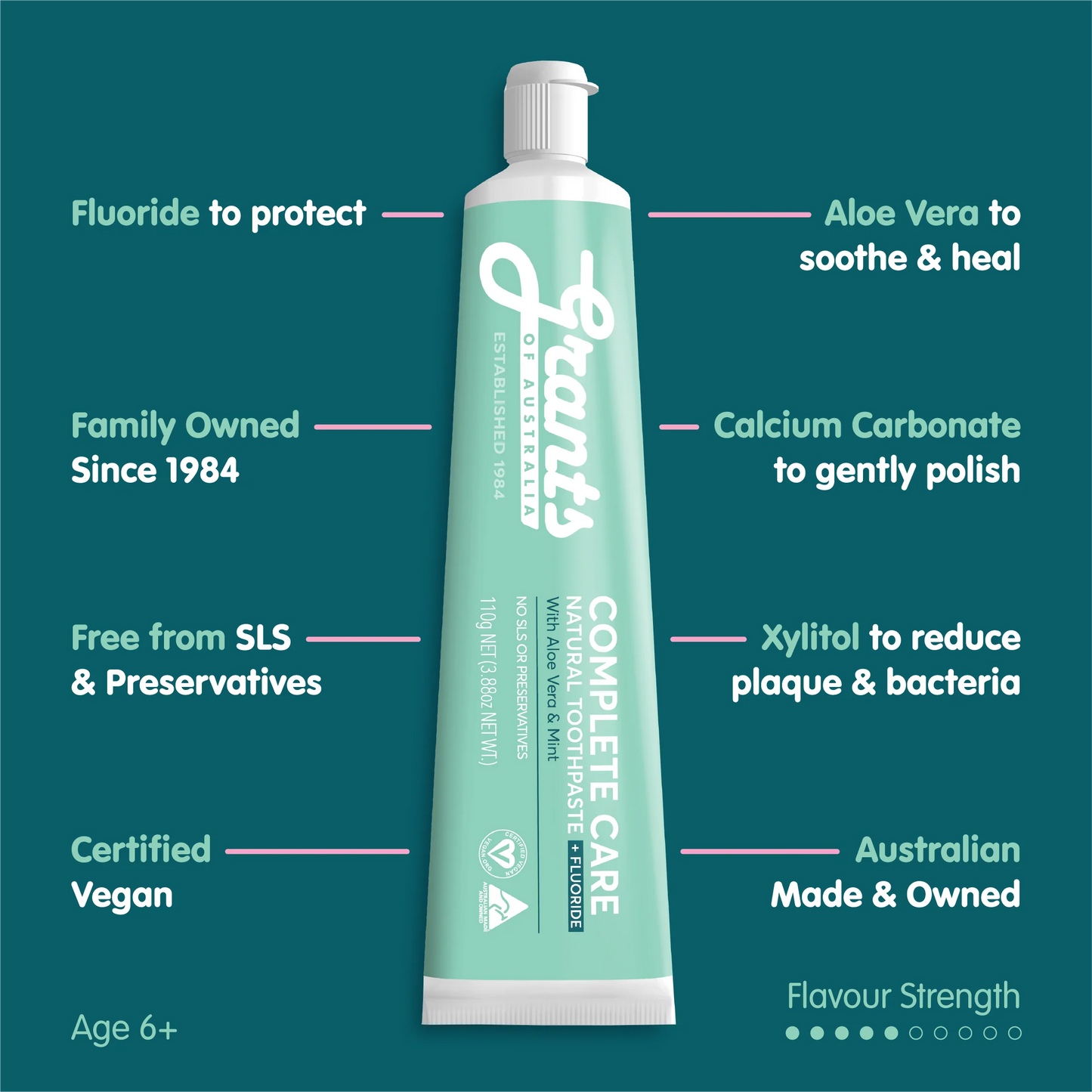 Grants of Australia - Grants Complete Care + Fluoride Natural