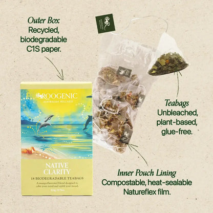 Roogenic - Native Clarity Teabags