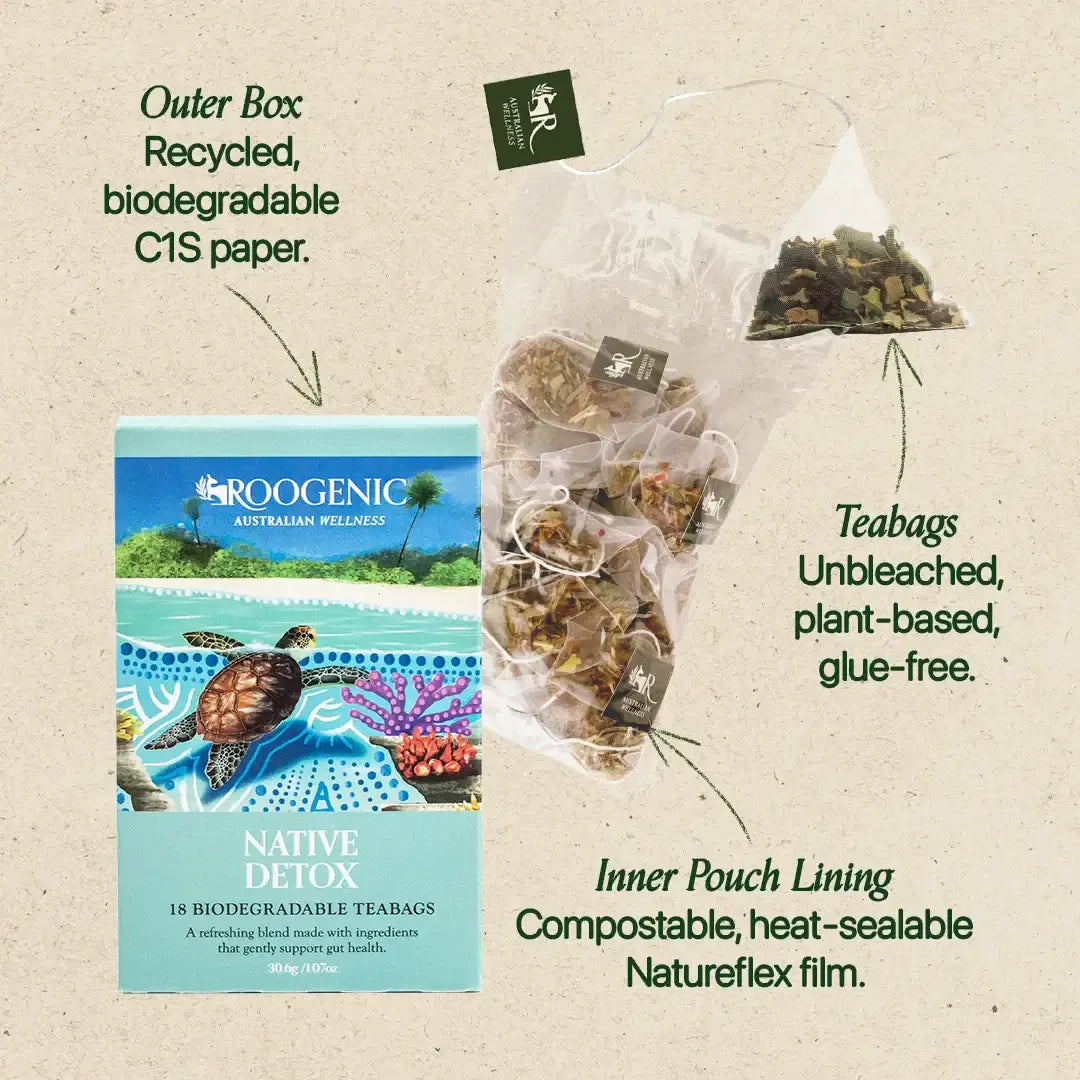 Roogenic - Native Detox Teabag