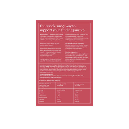 Franjos Kitchen - Raspberry & White Choc Mama Biscuits