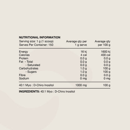 Switch - Inositol 40:1 MYO : D-Chiro Inositol 150g