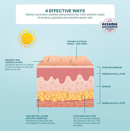 Wotnot - Natural SPF 30+ Sunscreen Family 150g